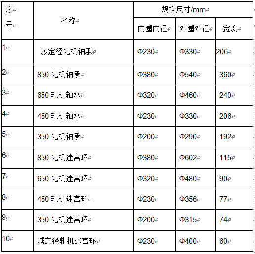 WTR加熱器尺寸