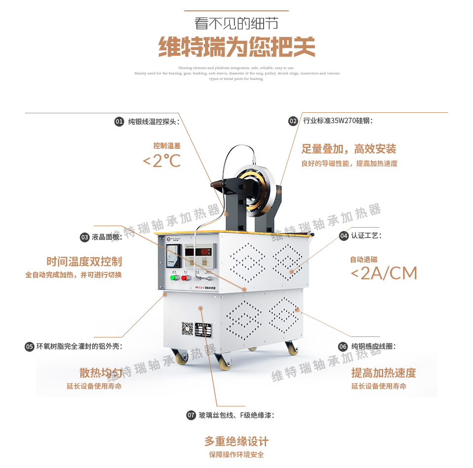 移動軸承加熱器