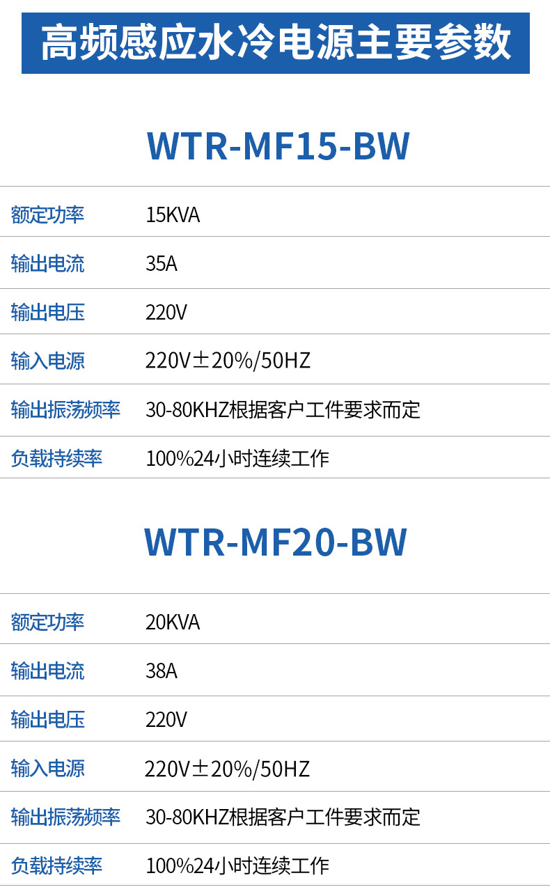 中高頻感應加熱一體機型號1