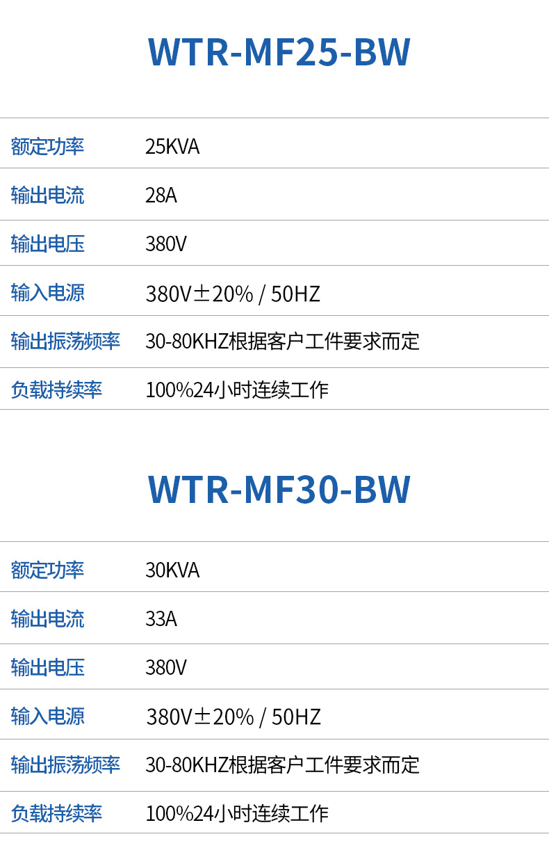 中高頻感應加熱一體機型號2