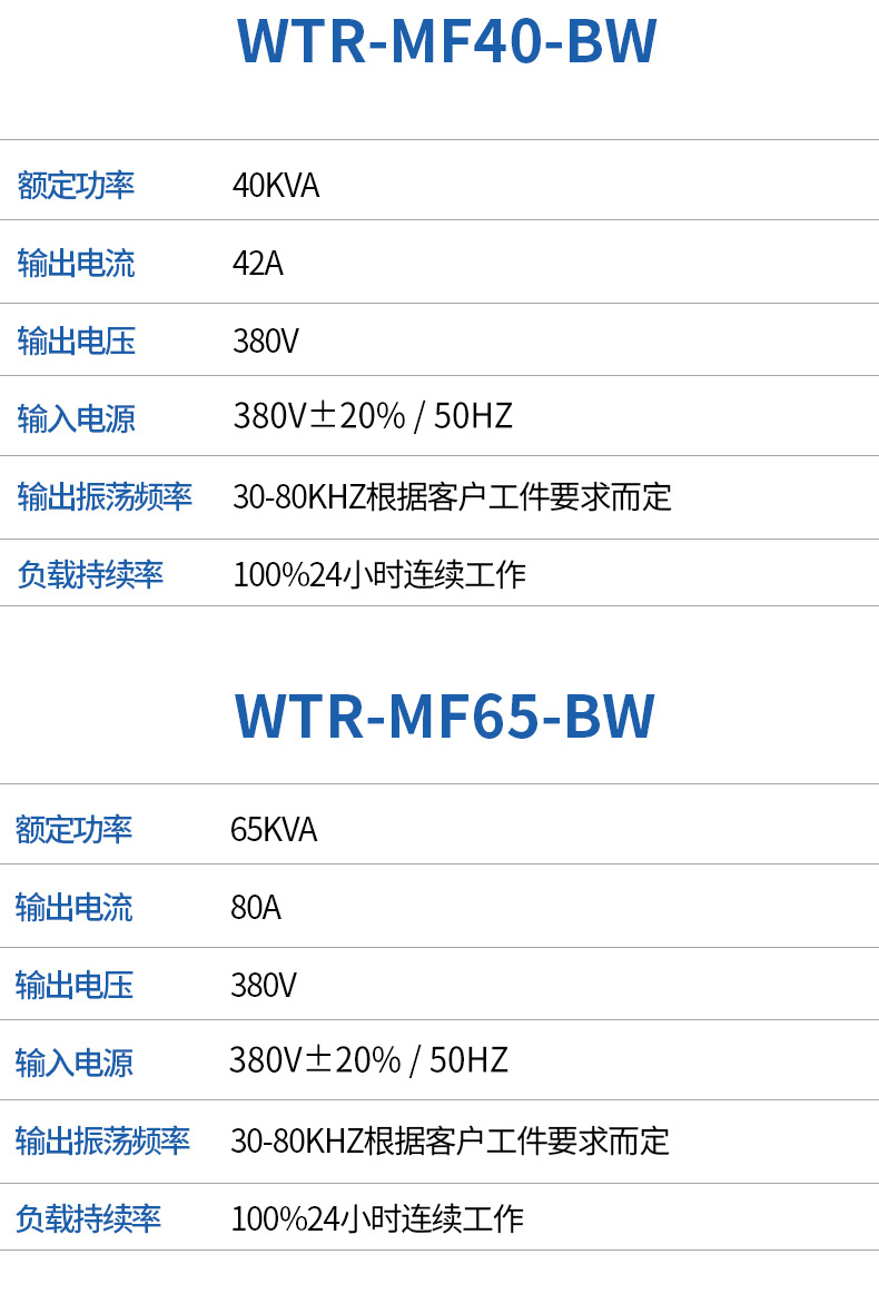 中高頻感應加熱一體機型號3