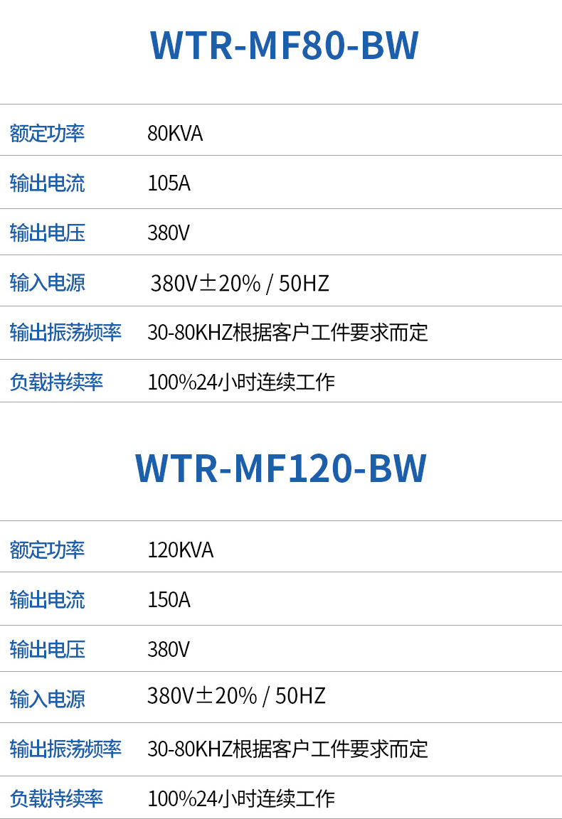 中高頻感應加熱一體機型號4